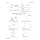 Power Mosfet IRLB3034PBF, N-Kanal, inkl. Widerstand